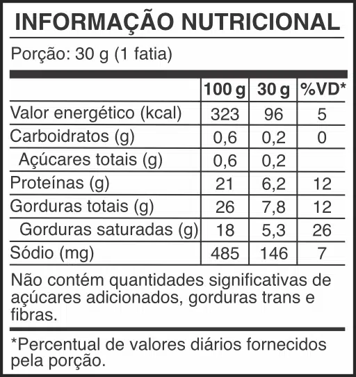 Tabela nutricional de Minas Padrão MontSul
